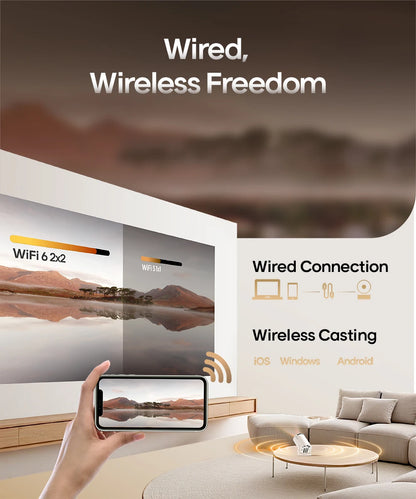 Proyector Pro 4k Realista Pequeño 